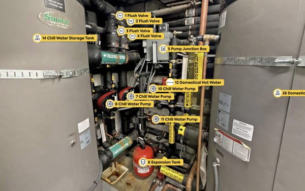 The Best Support for As-Built Handover